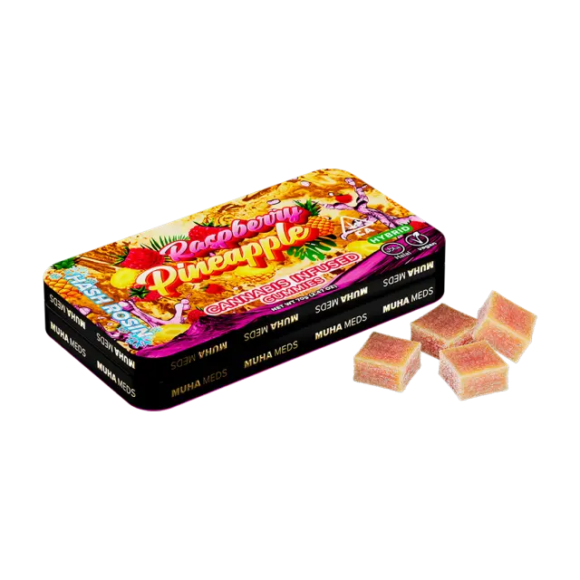 Raspberry Pineapple