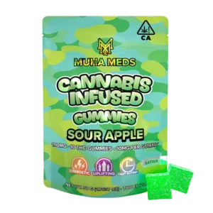 Sour Apple